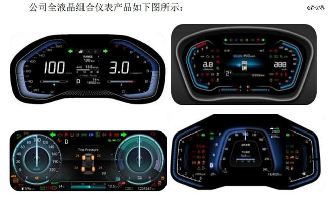 东北夫妇IPO敲钟了，天有为市值200亿