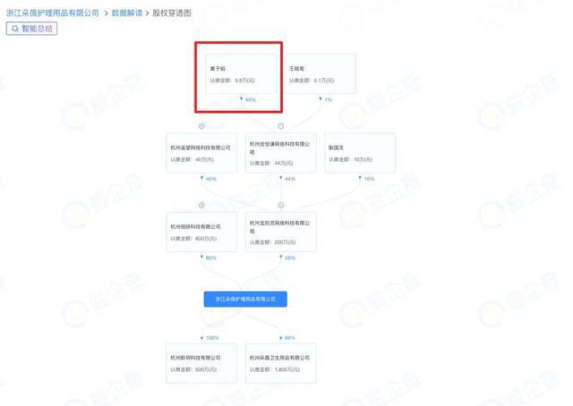 黄子韬旗下卫生巾公司招聘，月薪最高3万