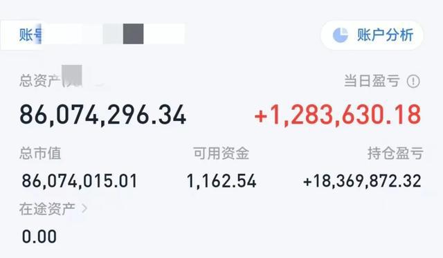 对话“炒股11年赚6000万”男子：不建议模仿