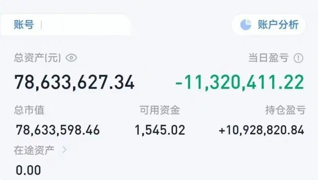 男子炒股11年赚6000万:不建议模仿,炒股需要智慧