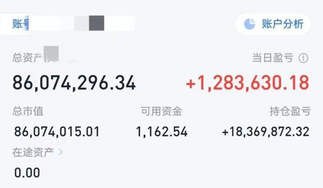 男子炒股11年赚6000万:不建议模仿,炒股需要智慧