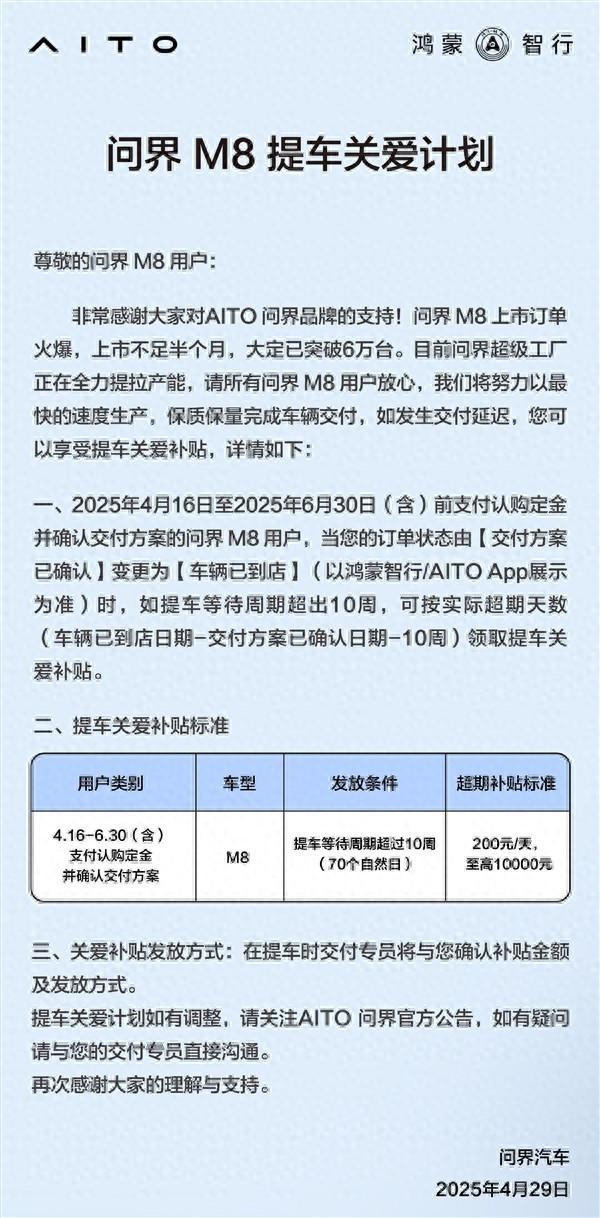 等车70天赚1万？问界M8的“拖延补贴”是诚意还是无奈？