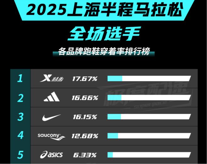 年轻人捧红日本“足力健”，王铁梅也在穿