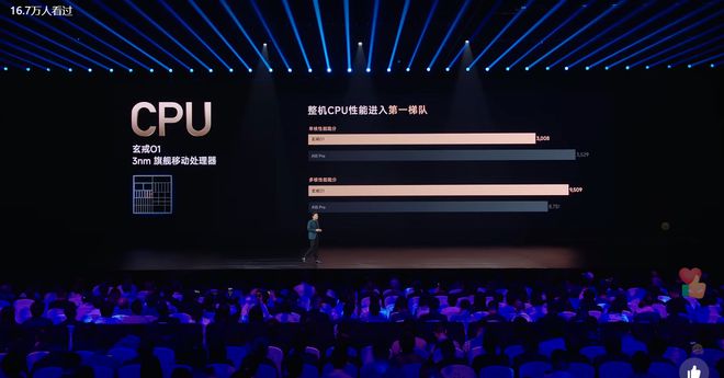 “别无选择”的雷军要卖多少台小米才能让大芯片生存下去？