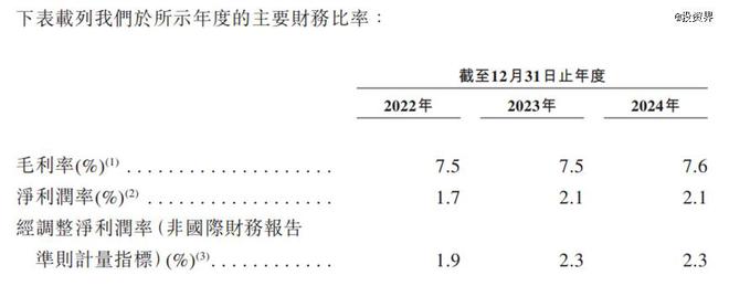 席卷县城，赵一鸣们要IPO了