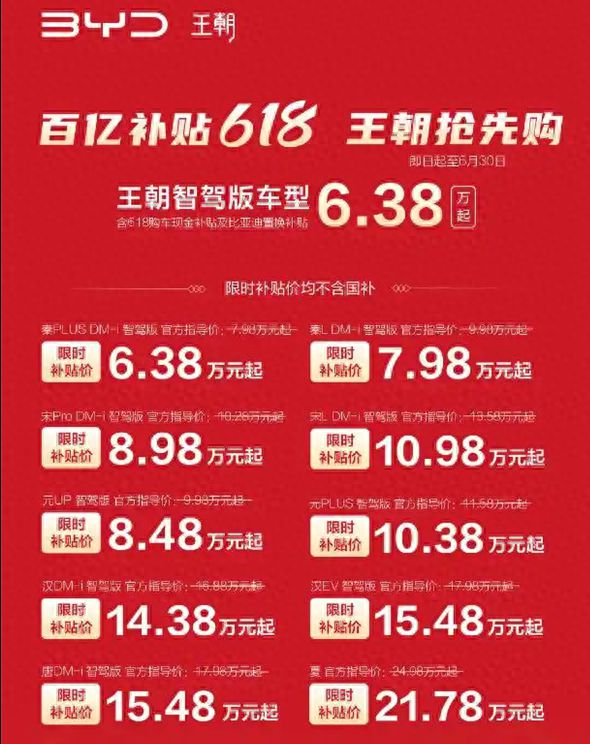 618车市价格战：比亚迪汉带头冲锋，友商直呼“玩不起”！