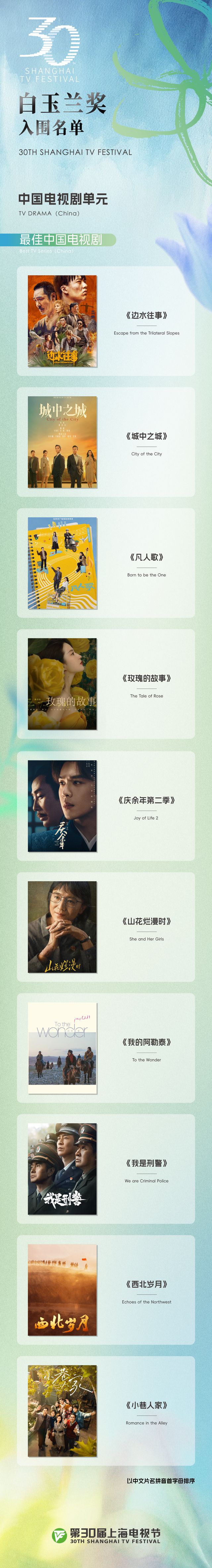 第30届白玉兰奖入围名单公布！杨紫将与刘亦菲、宋佳、闫妮、马伊琍角逐最佳女主角