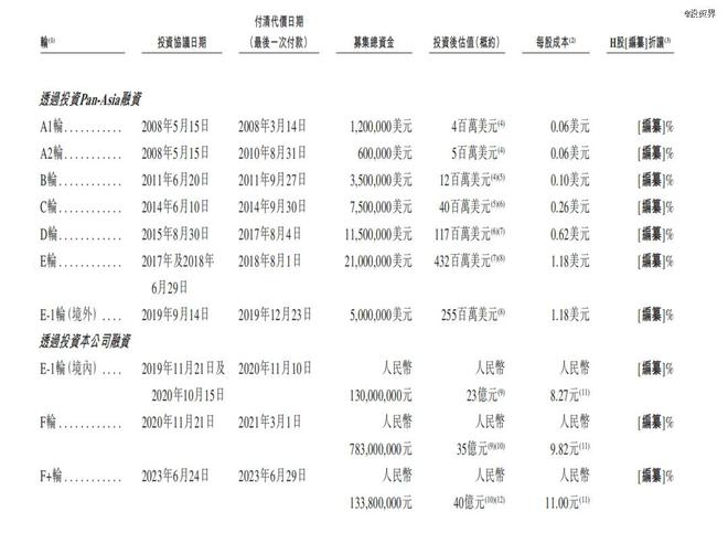 今天，杭州派格生物IPO了