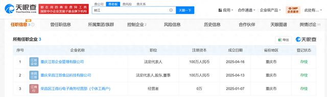 卤鹅哥申请个人品牌商标