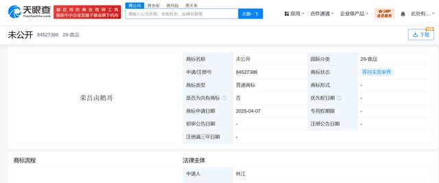 卤鹅哥申请个人品牌商标