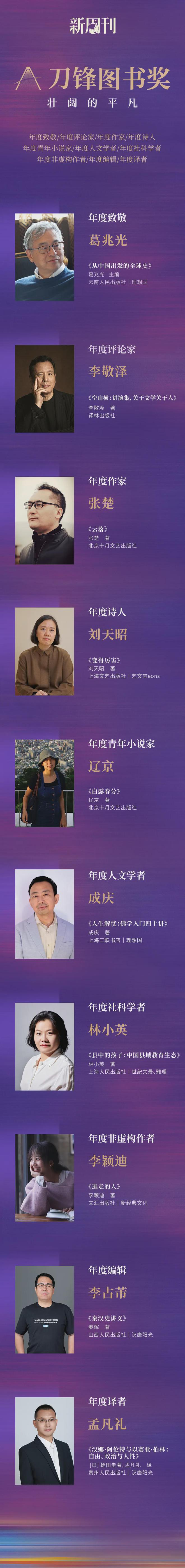 写诗和做人一样，都要诚实｜专访黄灿然