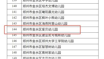 郑州一民办幼儿园无预警关停！家长预付款退不了，教育局介入