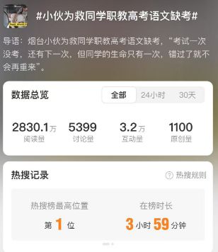 山东小伙为救同学错过职教高考！教育局回应