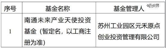 南通未来产业天使投资基金拟出资