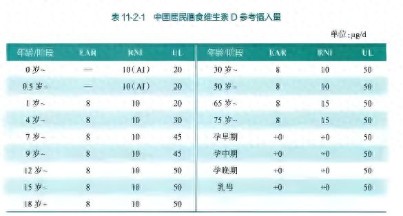 好好的年轻人，竟然骨质疏松了！原来和这个习惯有关……
