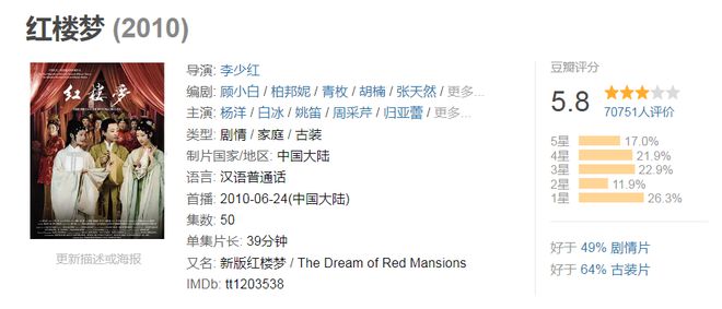 9.5分神剧被翻拍，我已经不敢看了