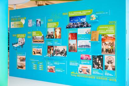 西嘻影业携15部作品亮相上海国际影视市场