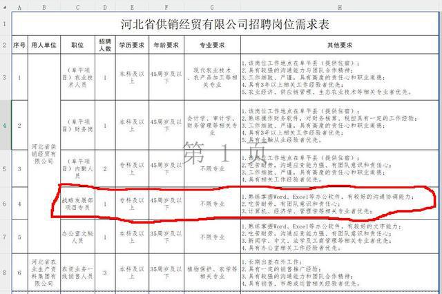 700人竞聘1个岗位，无笔试只安排4人面试，涉事公司回应