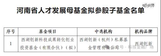 河南两大省级基金出资