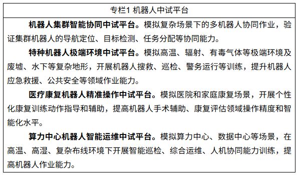 山东发力机器人产业