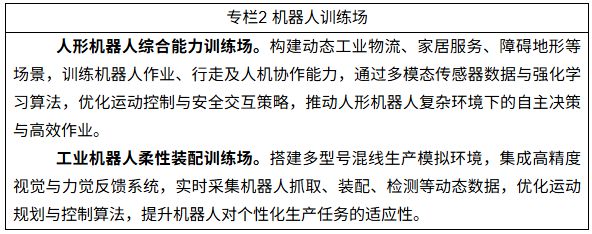 山东发力机器人产业