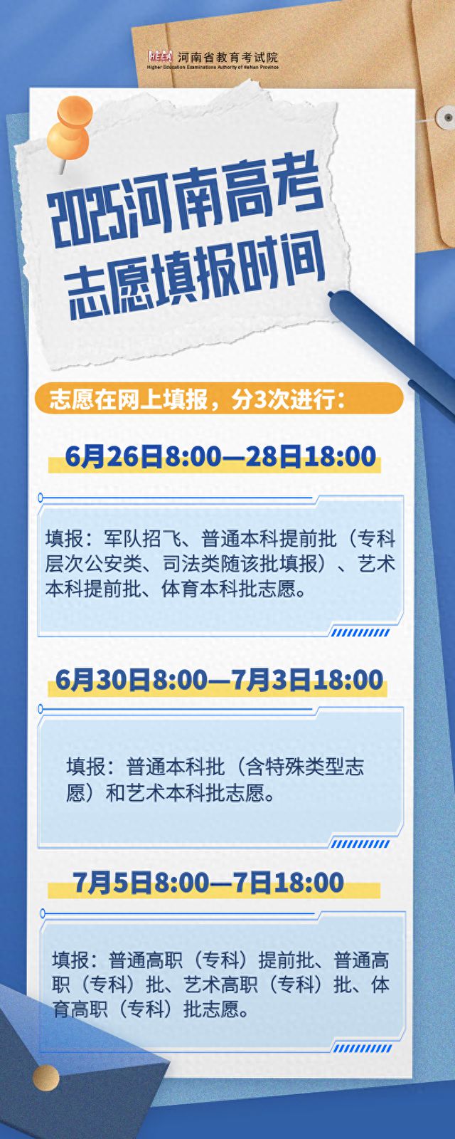 @河南高考生，省内外部分高校预估分数线来啦