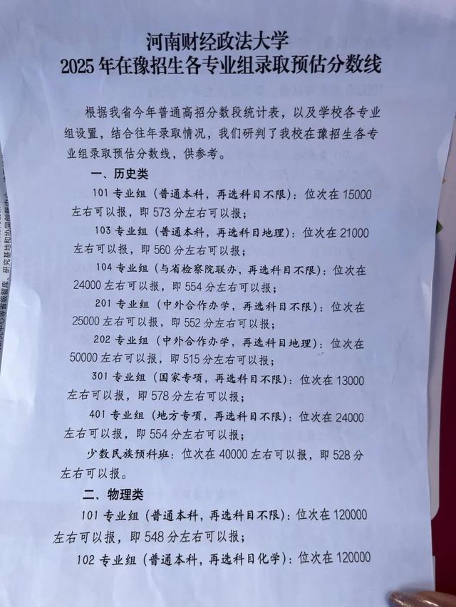 @河南高考生，省内外部分高校预估分数线来啦