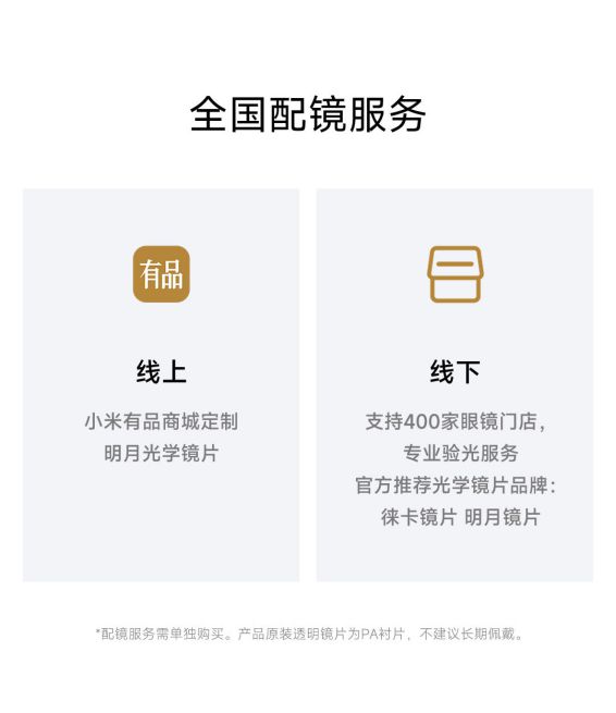 被雷军选中的明月镜片，什么来头