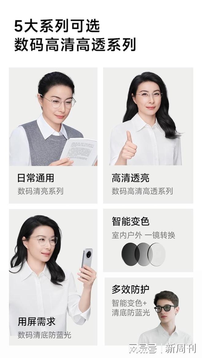 被雷军选中的明月镜片，什么来头
