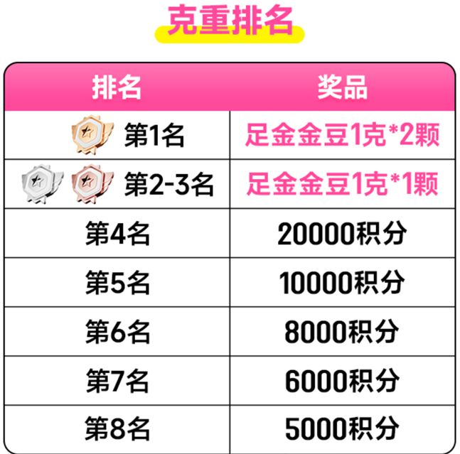风暴眼丨知名公司无法兑付，暴雷前夜仍在疯狂吸金