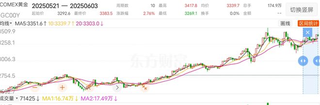 风暴眼丨知名公司无法兑付，暴雷前夜仍在疯狂吸金