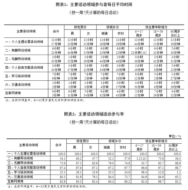 全网热议的“妈妈岗”，我不敢说羡慕