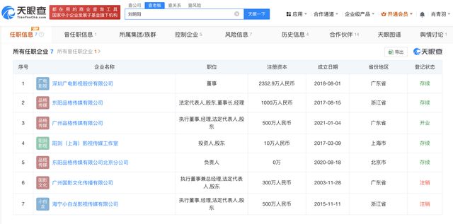 唐嫣工作室曾联合出品克拉恋人