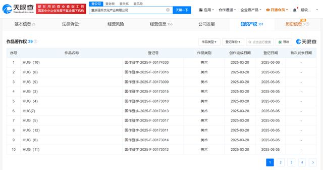 王源公司登记音乐IP形象HUG著作权