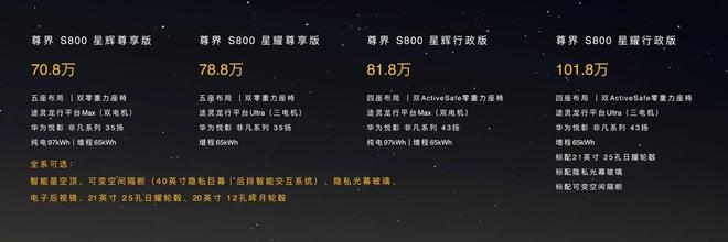 售价70.8万元起，时代旗舰尊界S800正式上市