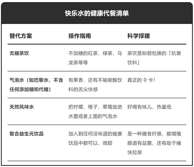 一种可能让你老得快的饮料，很多人天天都在喝！还可能脱发