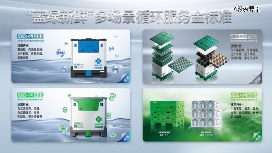 箱箱共用完成超亿元F轮融资，时代伯乐领投