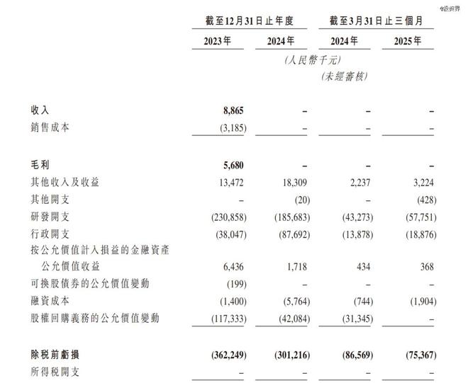 今天南京独角兽IPO敲钟，维立志博大涨100%