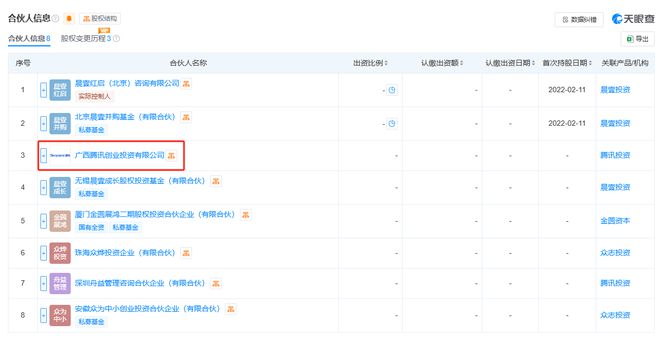 腾讯创投等入股晨壹基金
