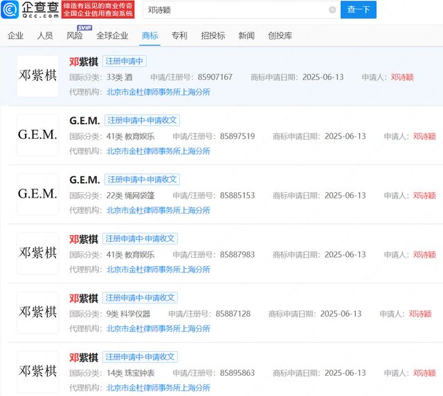 邓紫棋申请多枚G.E.M.商标 蜂鸟部分同名商标被判无效