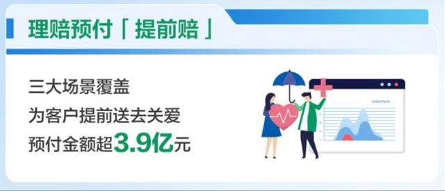 科技重塑理赔体验：国寿“重病一日赔”暖人心