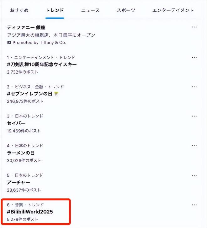 24万方场地40万人次入场，BW成亚洲最大二次元线下盛会
