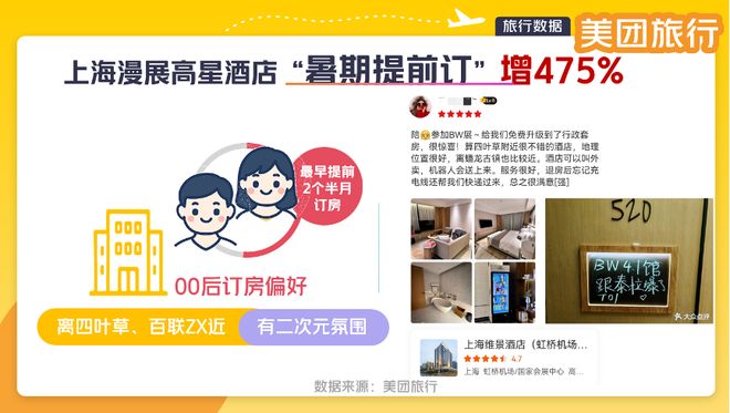 24万方场地40万人次入场，BW成亚洲最大二次元线下盛会
