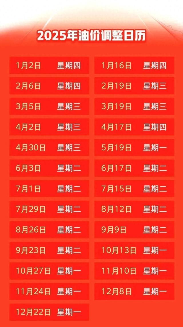 今晚，油价要降！