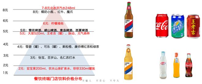 中国汽水，集体变成大窑味？