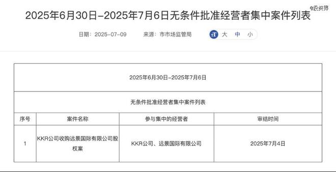 KKR操刀，大窑也要卖了