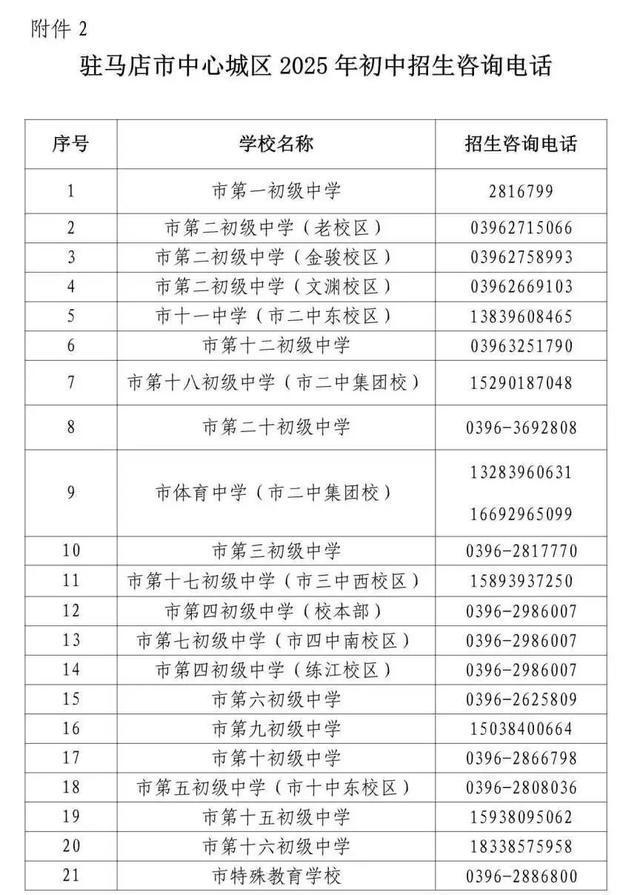8月20日开始报名！驻马店市中心城区学区划分范围公布