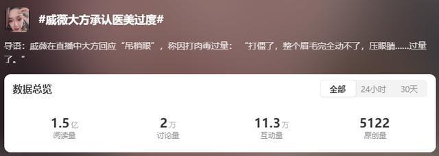 戚薇承认医美过度：整个眉毛完全动不了 医生提醒→