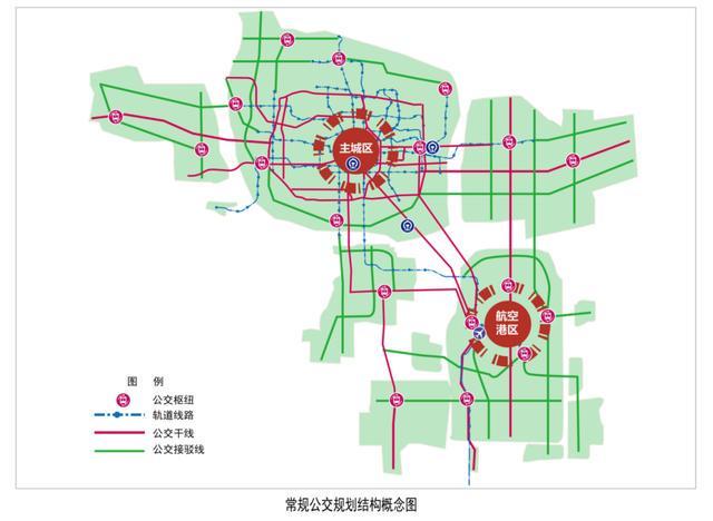无缝换乘再升级！郑州市常规公交专项规划出炉→