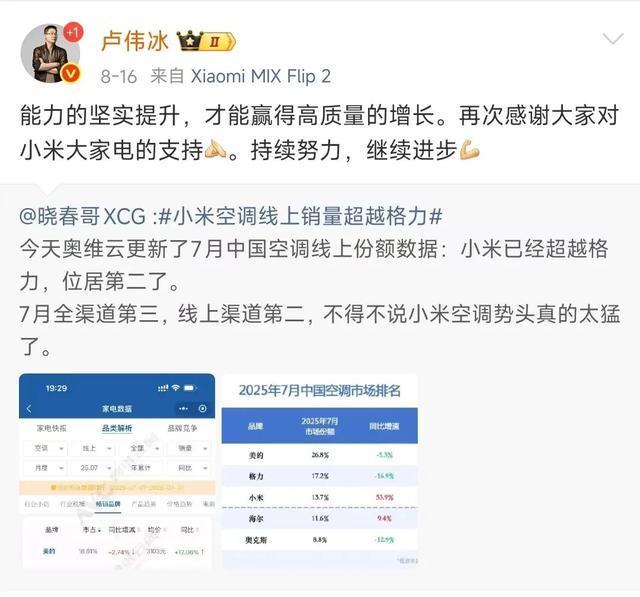 小米空调线上销量超格力？格力高管回应